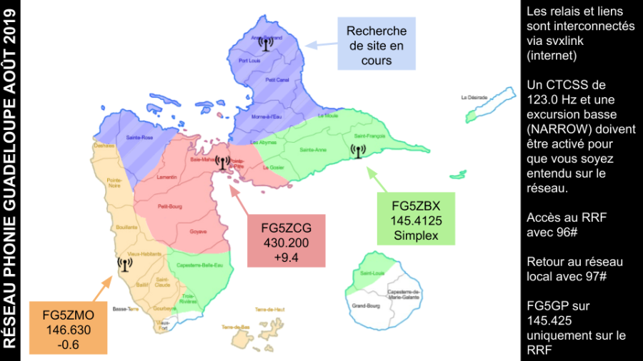 reseau_phonie_guadeloupe.1565655301.png